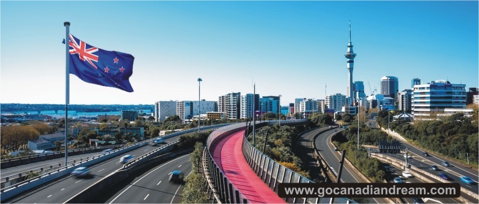 skilled migrant visa new zealand - nz points calculator